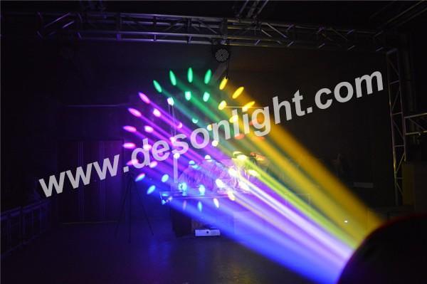 Working principle of moving head beam light Working principle of moving head beam light